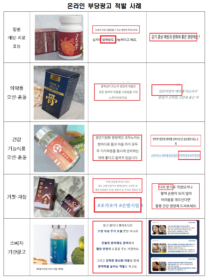 온라인 부당광고 적발 사례001.png