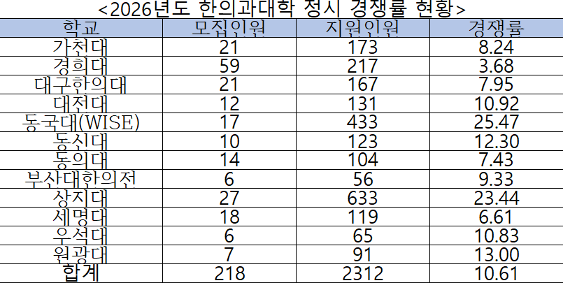 2026 정시모집2.png