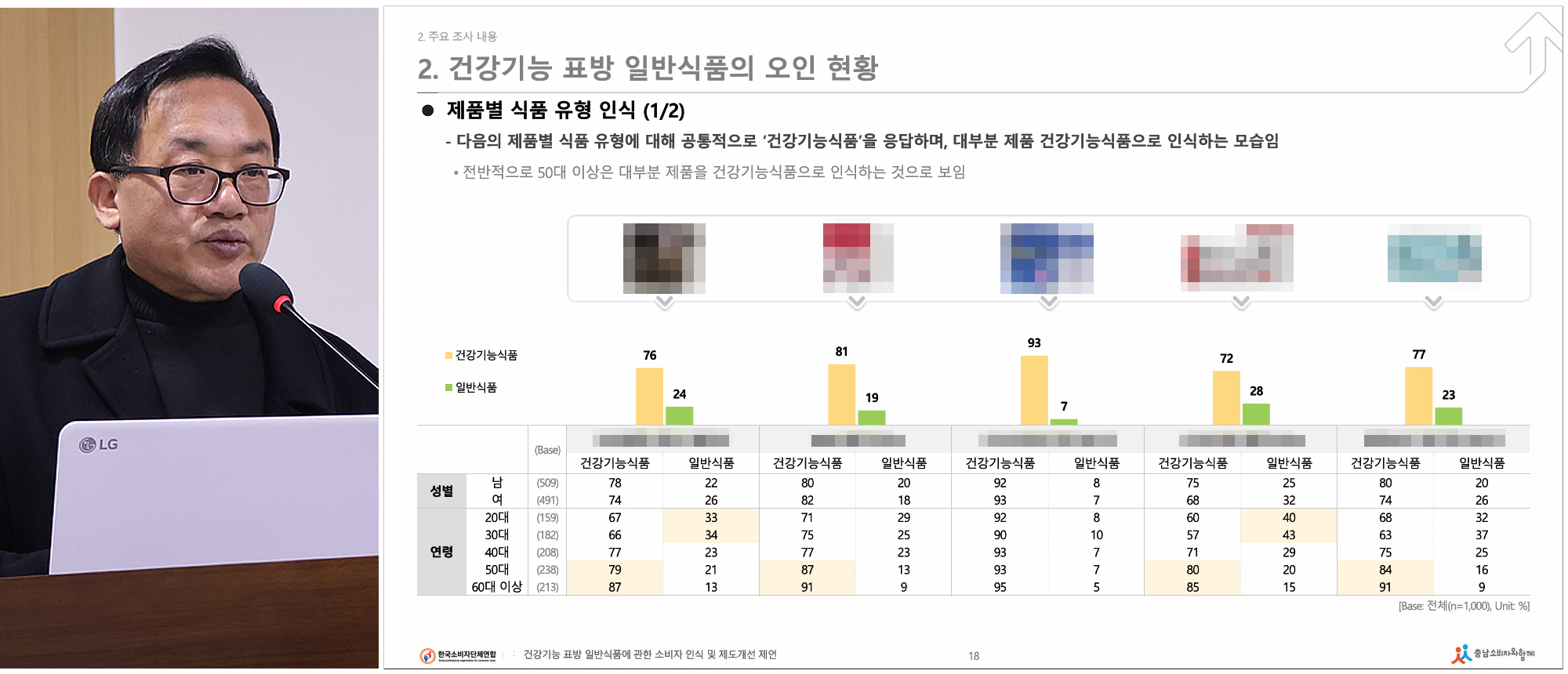 건기식 발제1-1.jpg