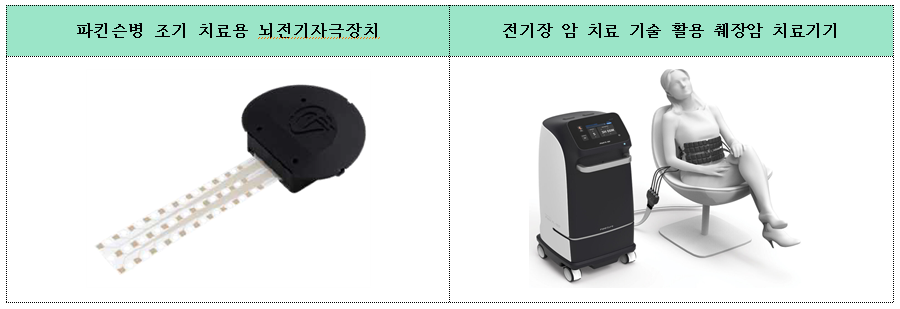 혁신의료기기 (2).png
