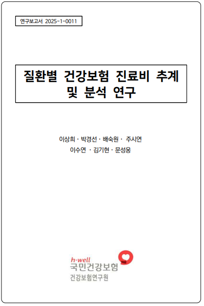 오는 2023년, 건강보험 총 진료비 191조원 달해