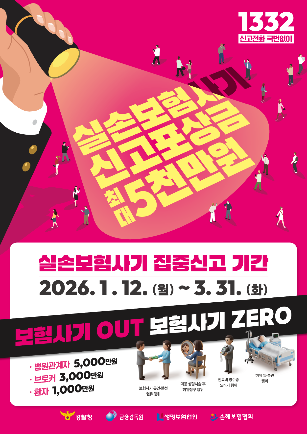 실손보험 악용 보험사기 ‘발본색원’ 나선다