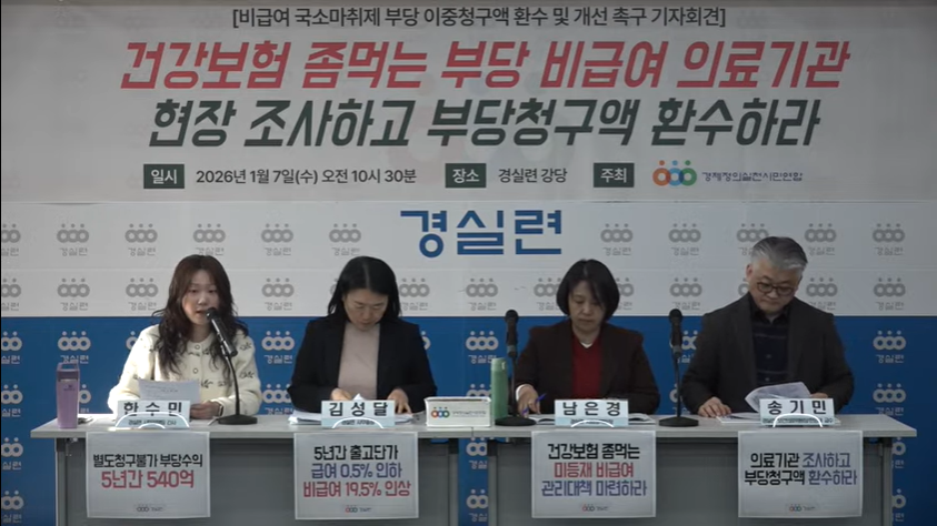 비급여 국소마취제 부당 이중청구 인한 환자피해…5년간 540억원