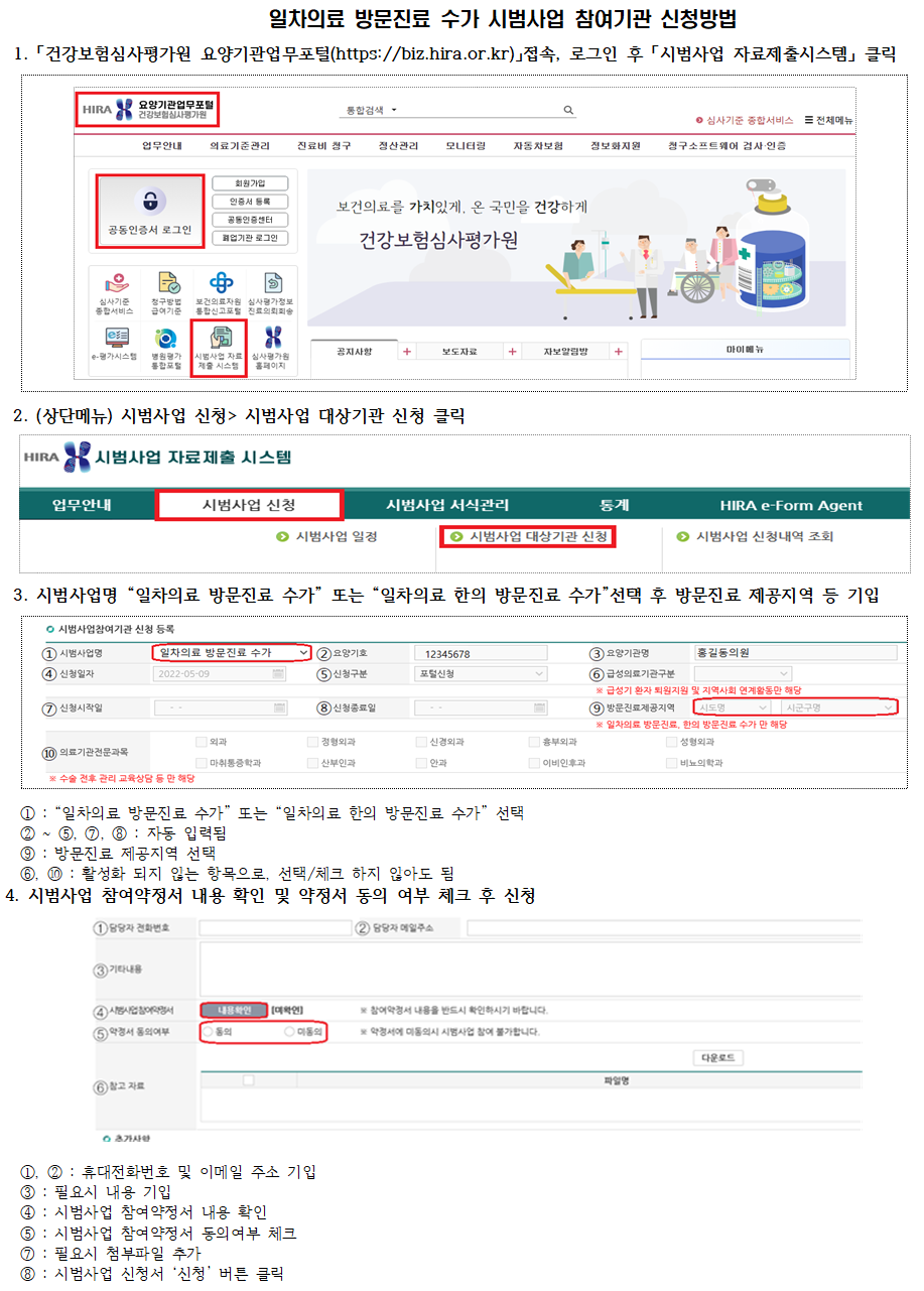 보건복지부, ‘일차의료 방문진료 시범사업’ 참여 의료기관 공모