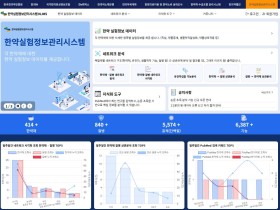 한약 실험 데이터 검색·분석 “한곳에서 간편하게”