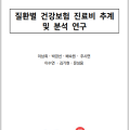 오는 2023년, 건강보험 총 진료비 191조원 달해