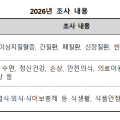 1만명 대상 ‘2026년 국민건강영양조사’ 실시