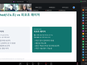 “문신 제거, 기초이론부터 실제 레이저 임상 적용까지”