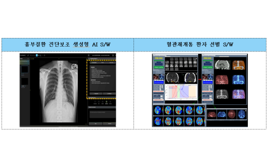 AI·빅데이터 적용 혁신의료기기 1년 새 1.5배 증가