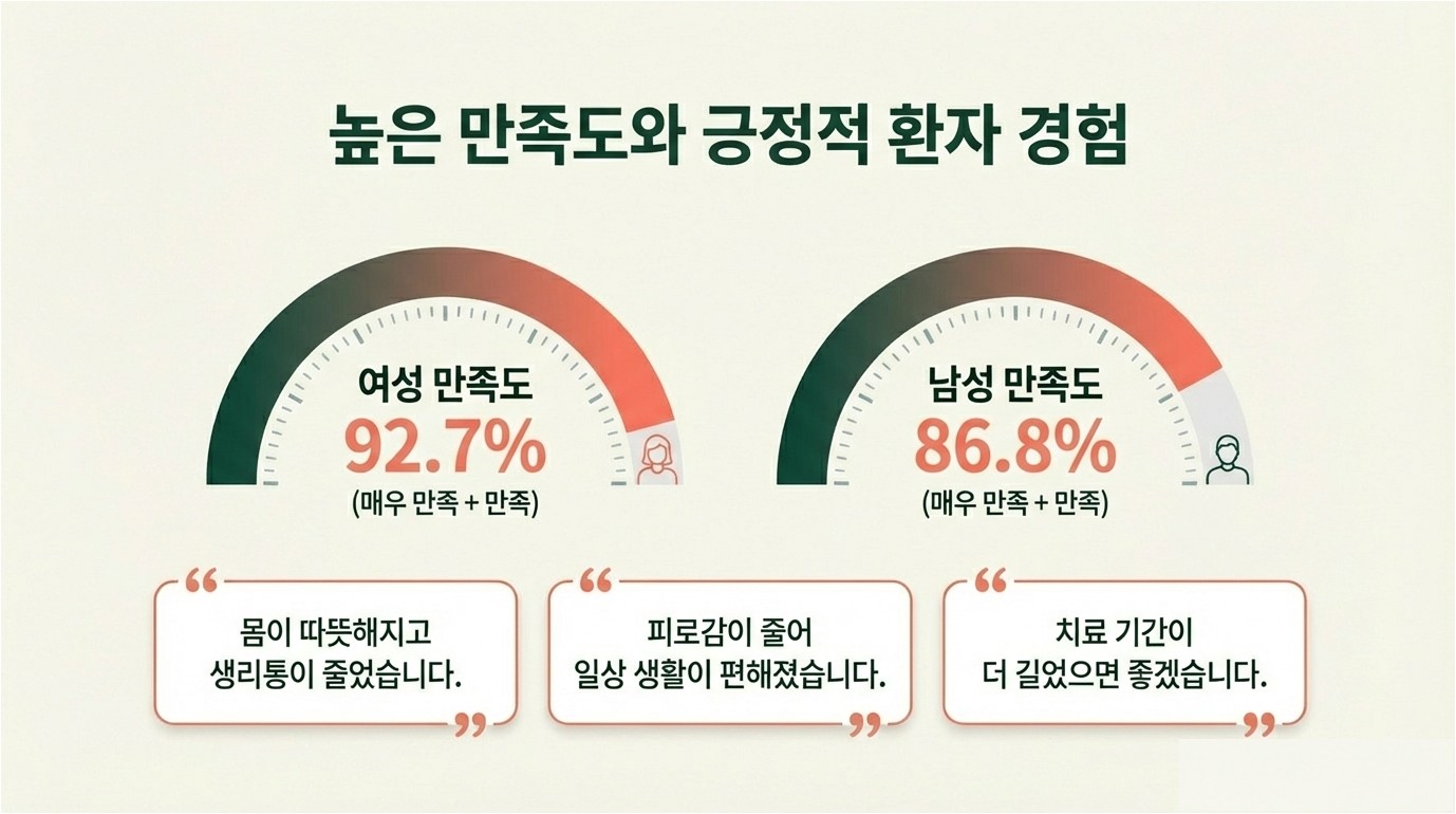 25년도 결과보고회 발표 자료_0210_2.jpg