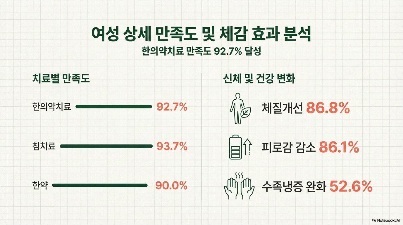 25년도 결과보고회 발표 자료_0210_1.jpg