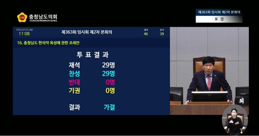 충남 한의약 육성에 관한 조례안 원안 가결