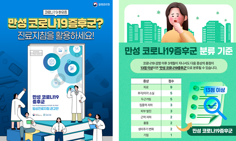 질병청 ‘만성 코로나19증후군 진료지침’ 최종판 배포