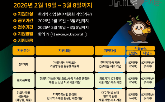 한의약진흥원, ‘한의약 제품 개발 맞춤형 기업지원’ 공모