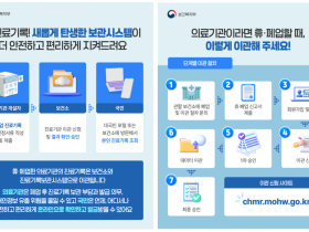 휴·폐업한 한방 의료기관도 진료기록 보관 가능해진다