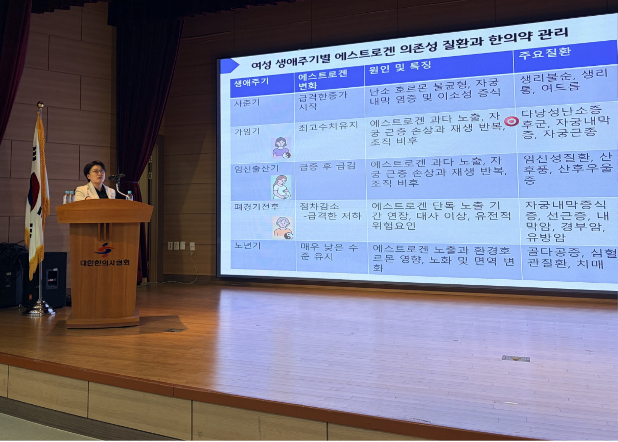 수도권역 추가보수교육2.jpg