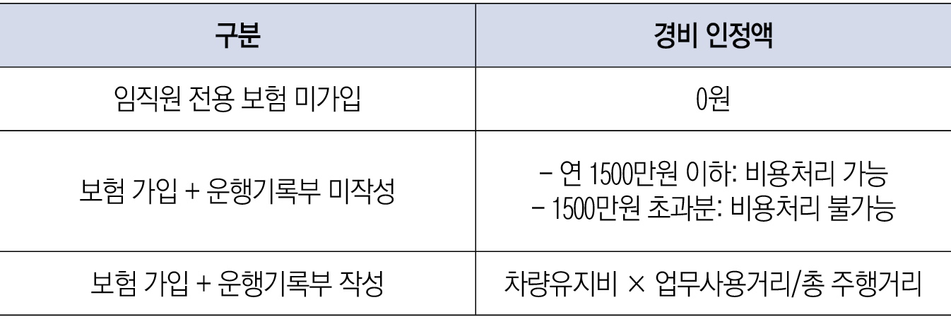 2536-29 세무사.jpg