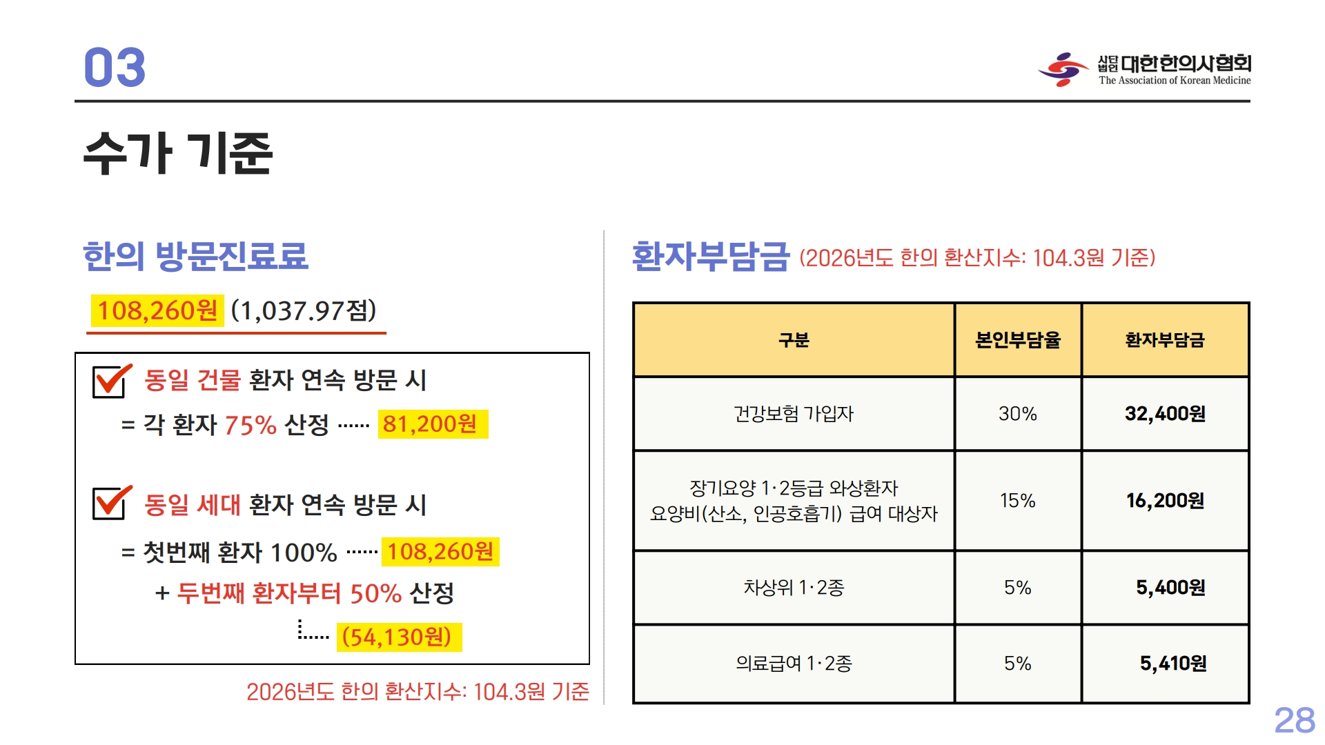 방문진료 시범사업2.jpg