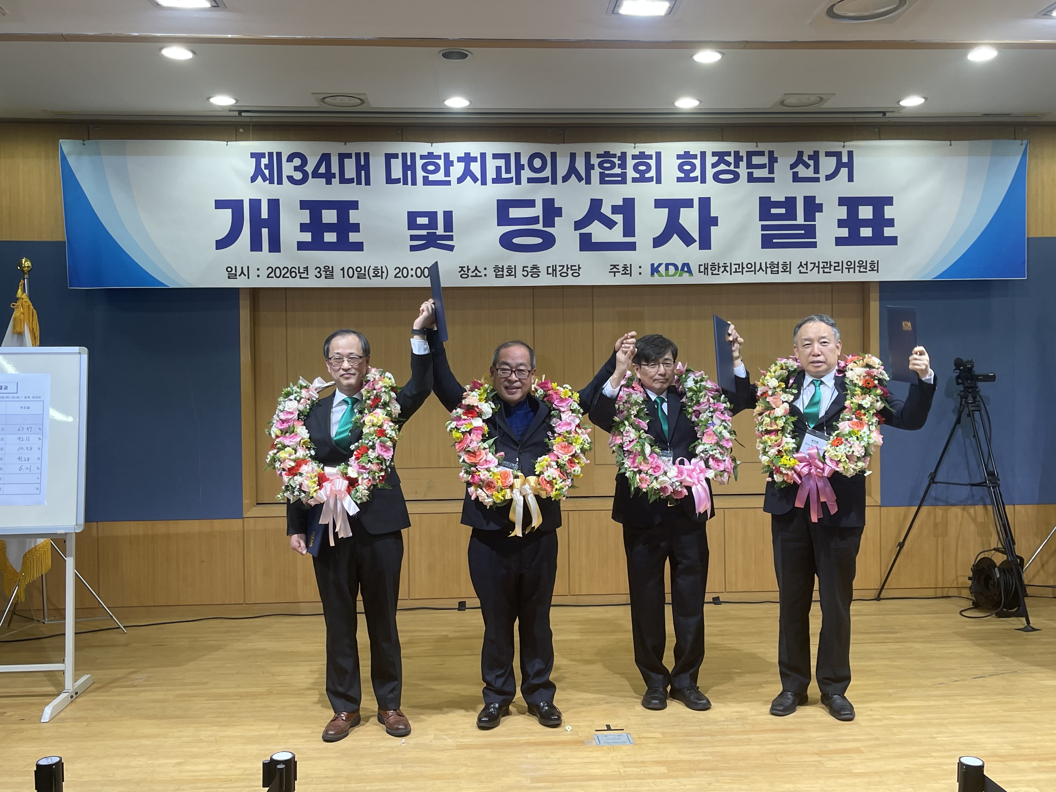 제34대 김민겸 대한치과의사협회 회장 당선