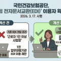 1인 업무대행기관도 건강보험 신고 업무 가능
