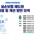 24일, ‘중증질환자 피해사례 통한 실손보험 개선 방안’ 토론회 개최