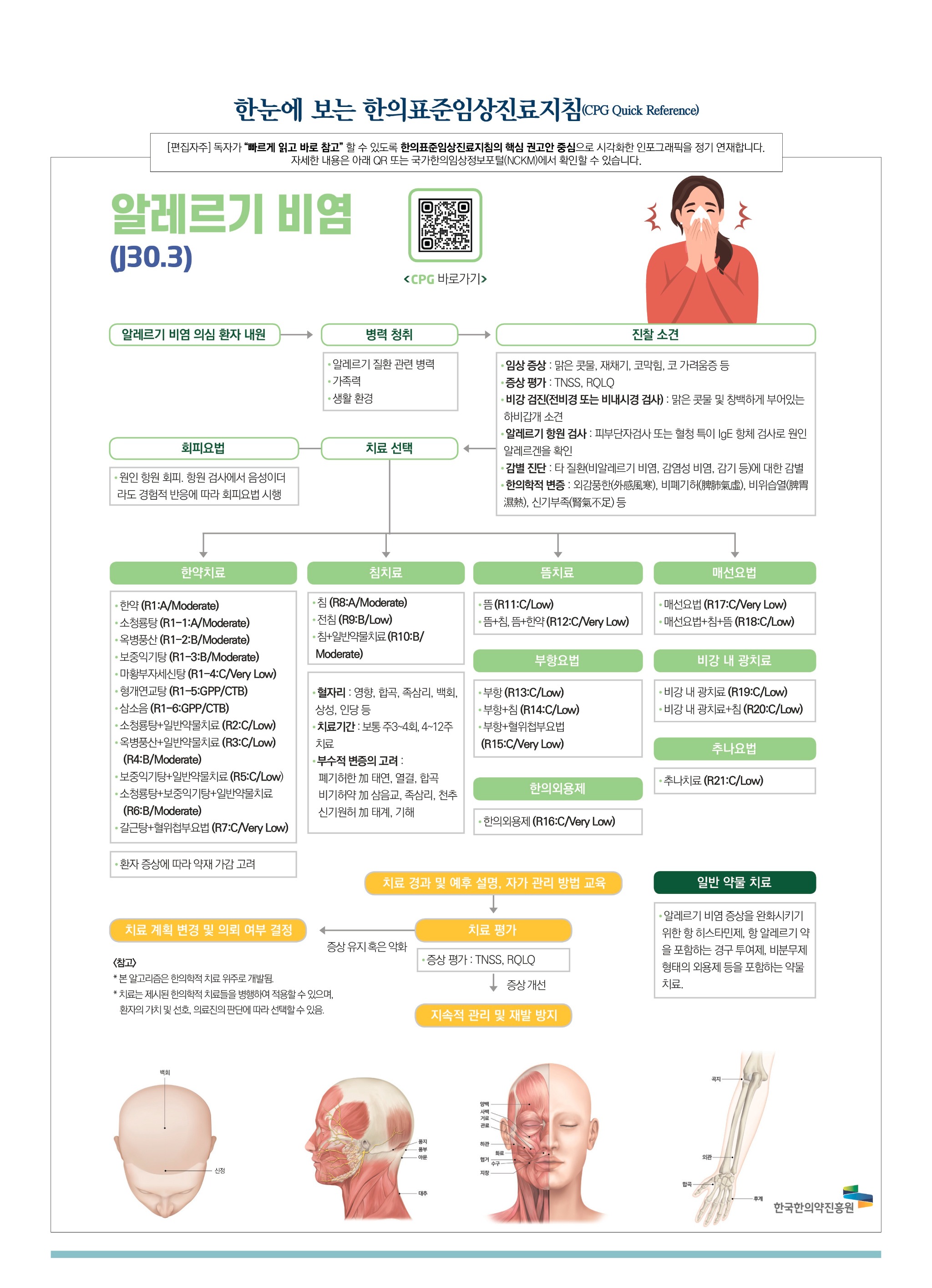 알레르기비염 - 1(최종) -온라인.jpg