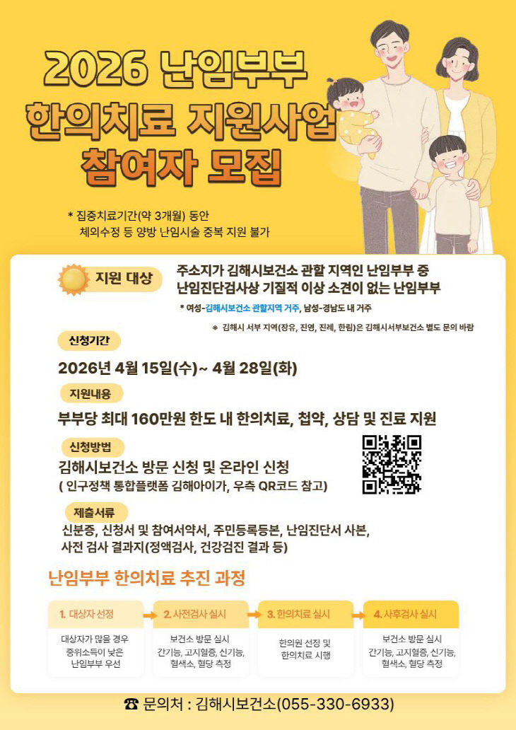김해시, ‘난임부부 한의치료 지원사업’ 대상자 모집