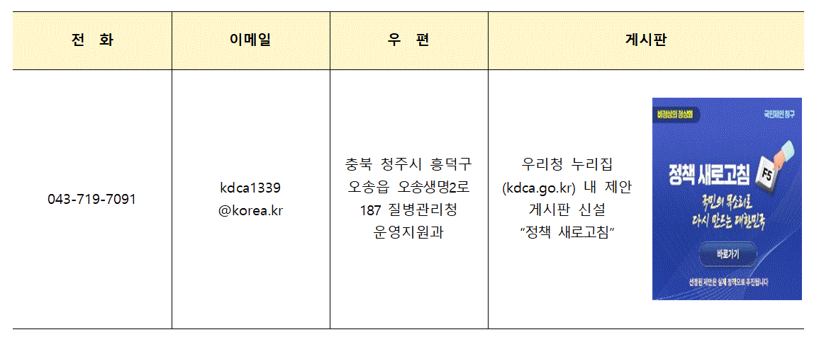 질병관리청, 불합리한 관행 개선 위한 ‘국민제안창구’ 운영