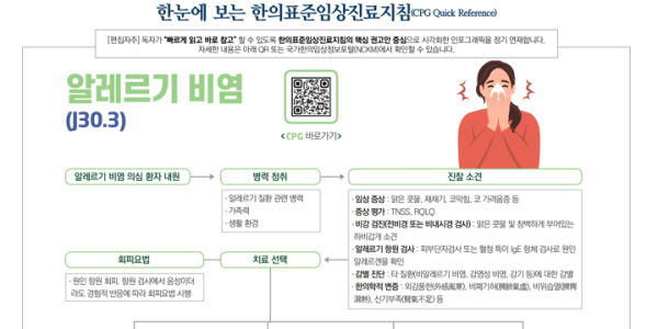 한눈에 보는 한의표준임상진료지침 -알레르기 비염-