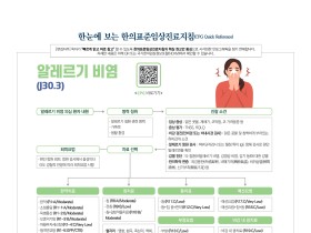 한눈에 보는 한의표준임상진료지침 -알레르기 비염-