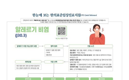 한눈에 보는 한의표준임상진료지침 -알레르기 비염-