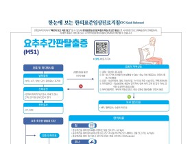 한눈에 보는 한의표준임상진료지침 -요추추간판탈출증-