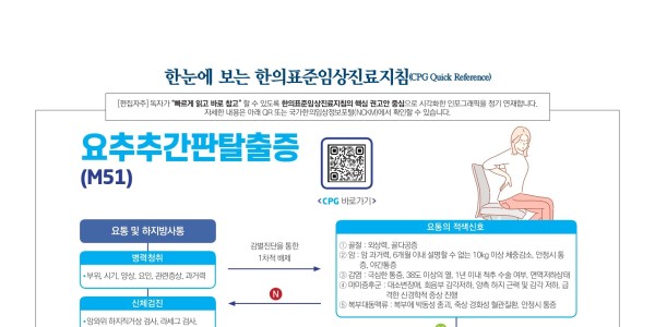 한눈에 보는 한의표준임상진료지침 -요추추간판탈출증-