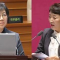 “재택의료센터, 지역 간 불균형 뚜렷”…컨트롤타워 ‘돌봄청’ 신설 제안