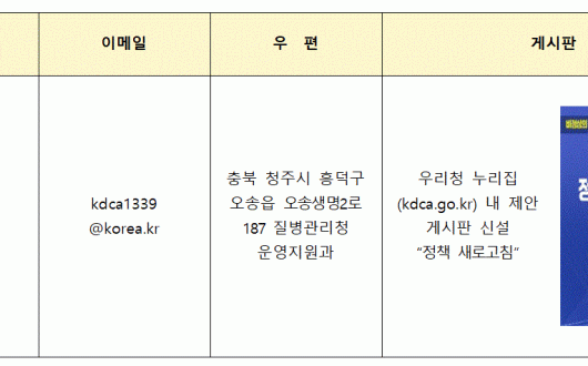 질병관리청, 불합리한 관행 개선 위한 ‘국민제안창구’ 운영
