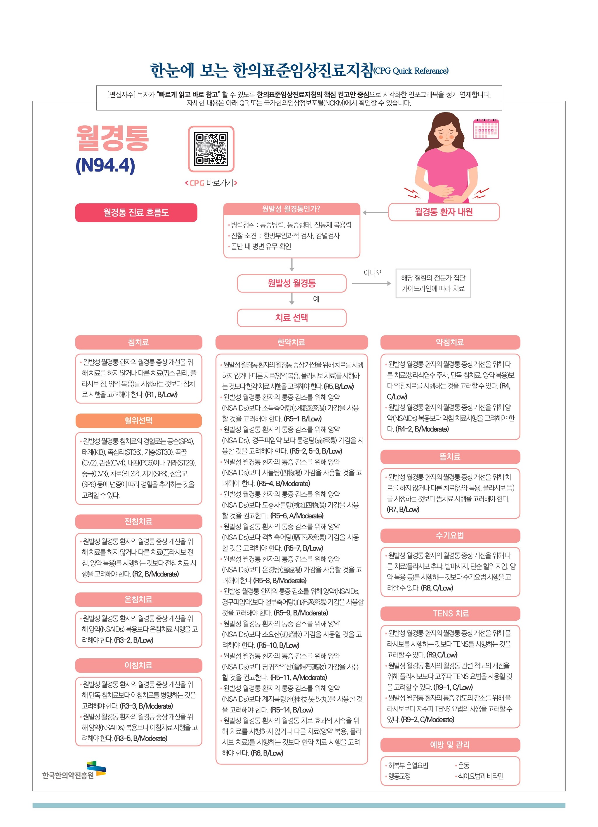 월경통-3.jpg