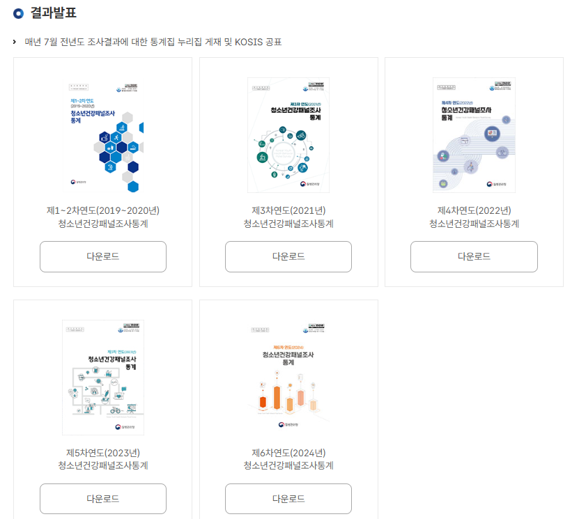 청소년건강조사2.png