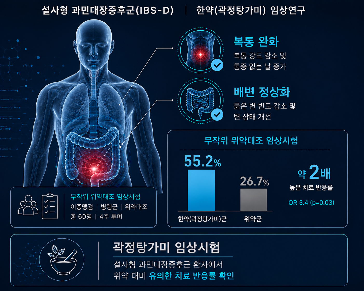 연구설명 이미지.png