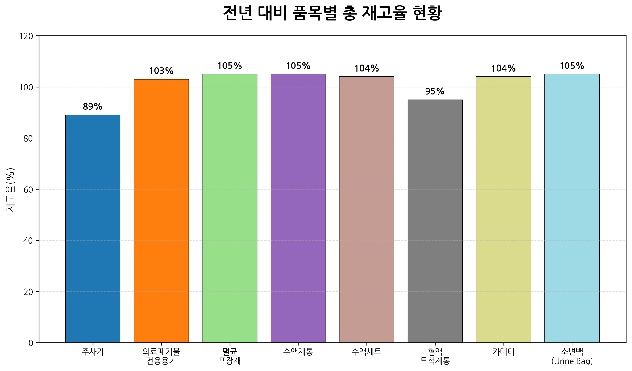 헬륜수급.png