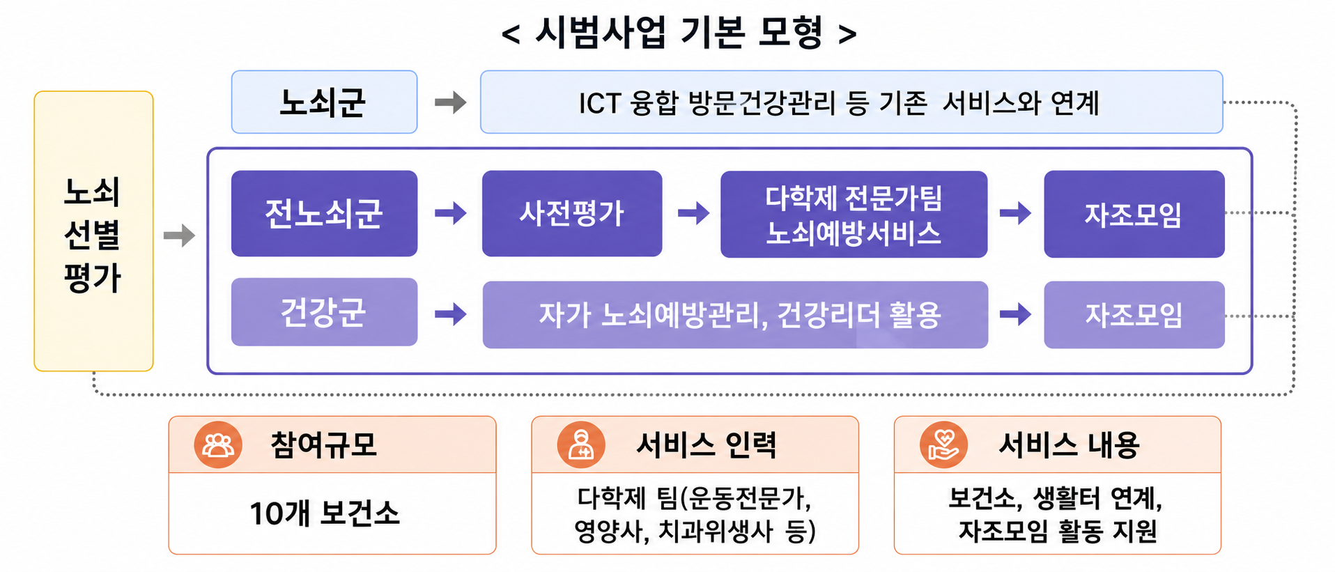 ChatGPT Image 2026년 5월 28일 오전 09_17_24.png