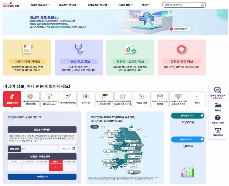 비급여 가격 비교부터 입원 질병의 진료비 정보까지 한눈에