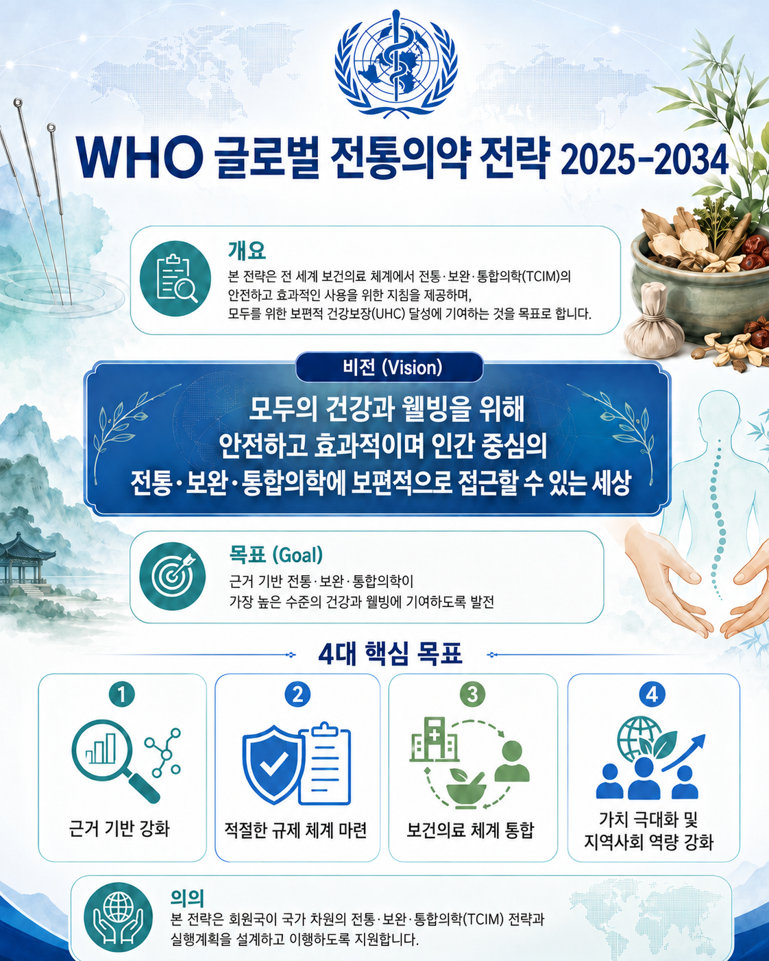‘WHO 글로벌 전통의약 전략 2025~2034’에 담긴 목표는?