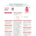 한눈에 보는 한의표준임상진료지침 -월경통-