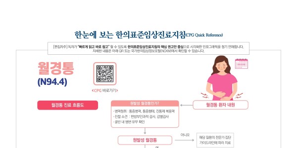 한눈에 보는 한의표준임상진료지침 -월경통-