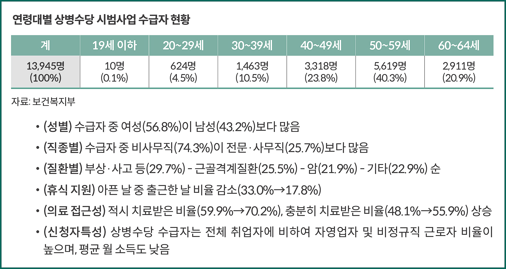 표2.jpg