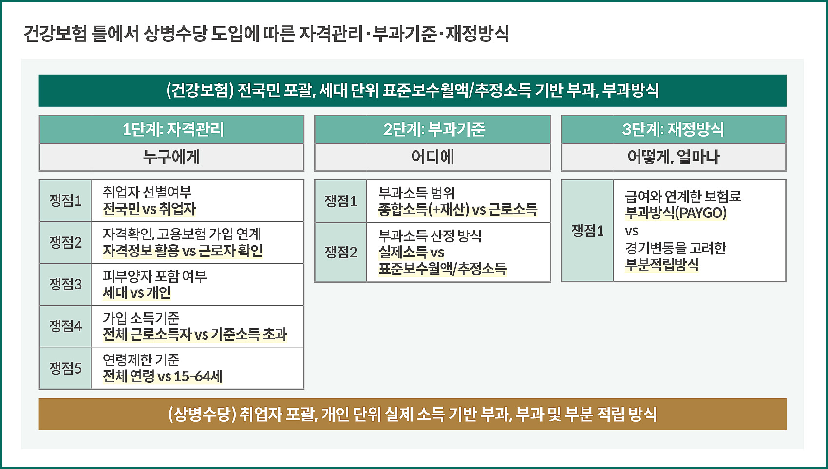 표3.jpg