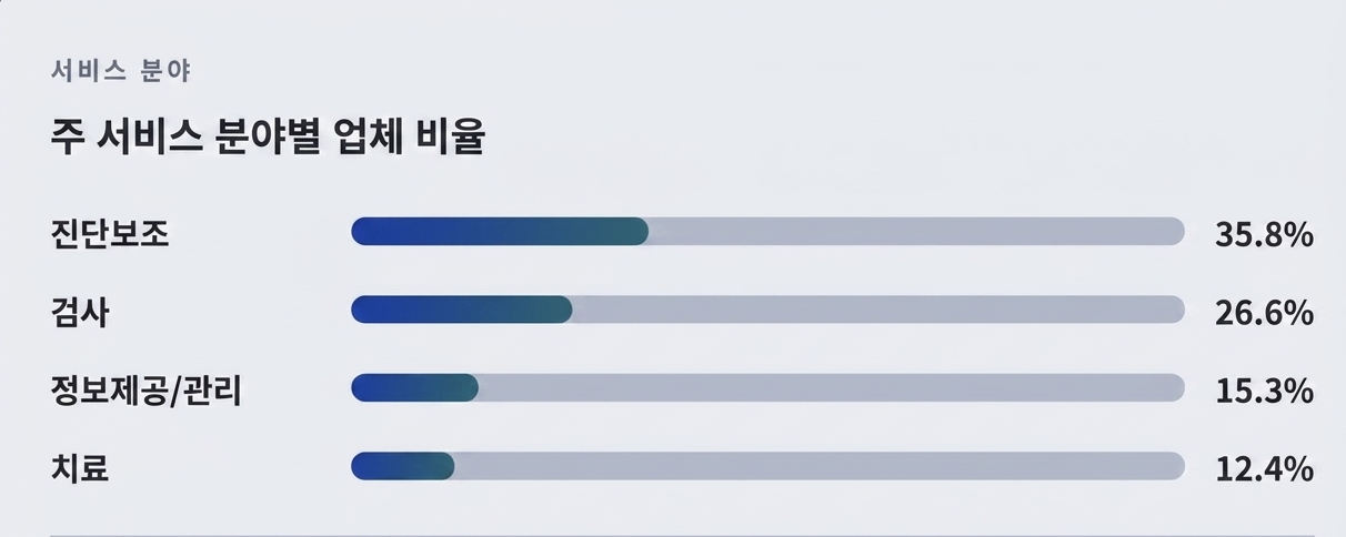 디지털의료기기1.png