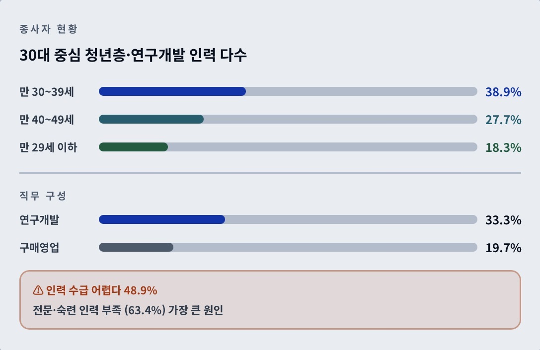 디지털의료기기3.png