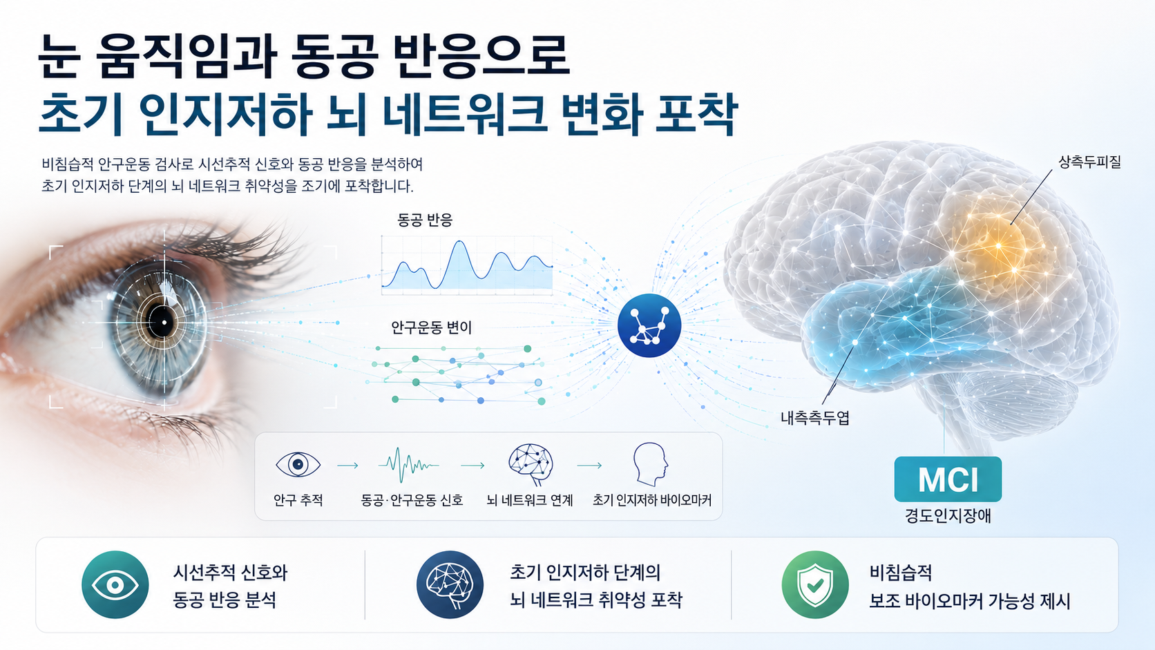 (AI활용 이미지) 모식도2.png