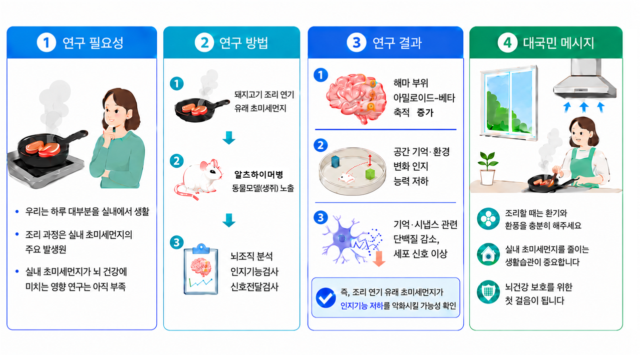 조리.png